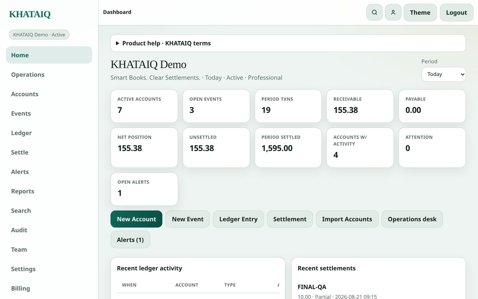 KHATAIQ dashboard preview